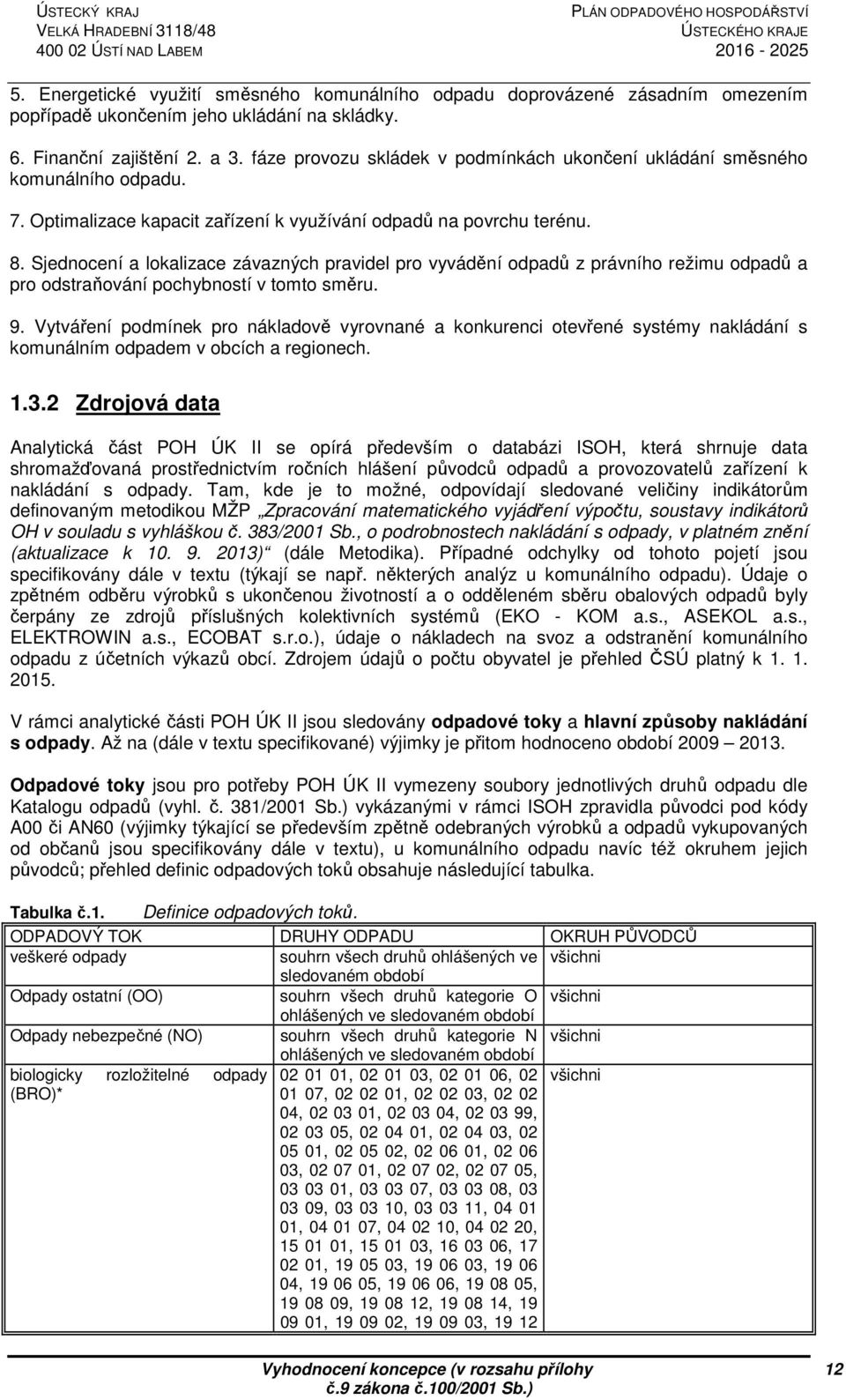 fáze provozu skládek v podmínkách ukončení ukládání směsného komunálního odpadu. 7. Optimalizace kapacit zařízení k využívání odpadů na povrchu terénu. 8.