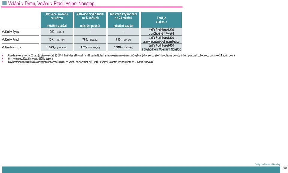 tarifu Podnikatel 300 a zvýhodnění Optimum Práce tarifu Podnikatel 600 a zvýhodnění Optimum Nonstop Uvedené ceny jsou v Kč bez (v závorce včetně) DPH. Tarify lze aktivovat i v HIT variantě.