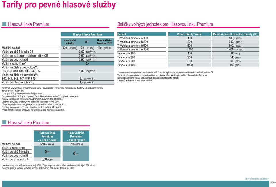 Volání v rámci firmy* 0, Volání na čísla s předvolbou**: 81x, 83x, 843, 844, 845, 846, 855 1,30 (1,56)/min. Volání na čísla s předvolbou**: 840, 841, 842, 847, 848, 849 2, (2,40)/min.