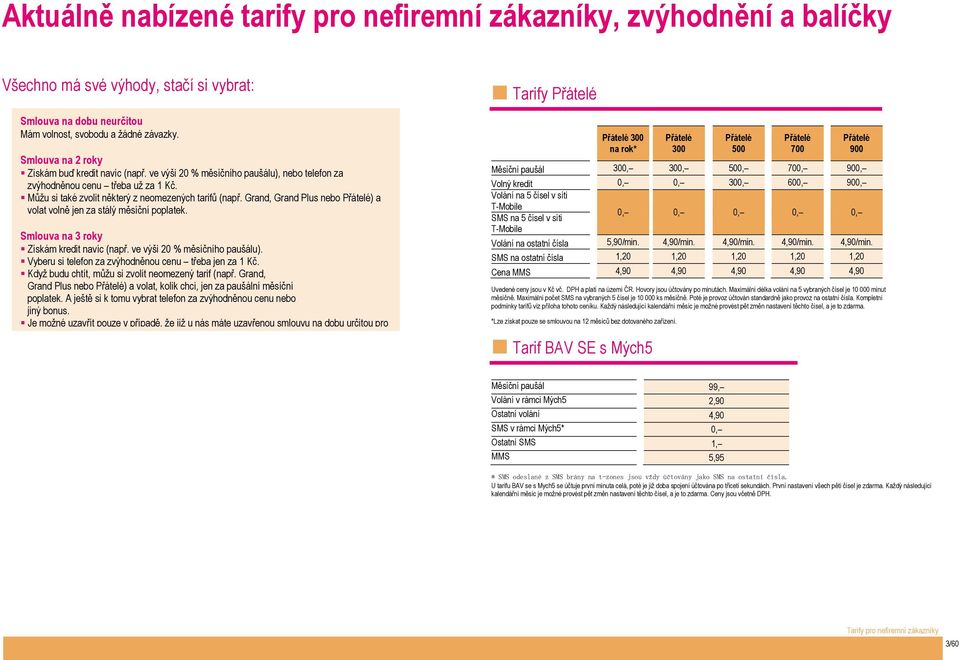 Grand, Grand Plus nebo Přátelé) a volat volně jen za stálý měsíční poplatek. Smlouva na 3 roky Získám kredit navíc (např. ve výši 20 % měsíčního paušálu).