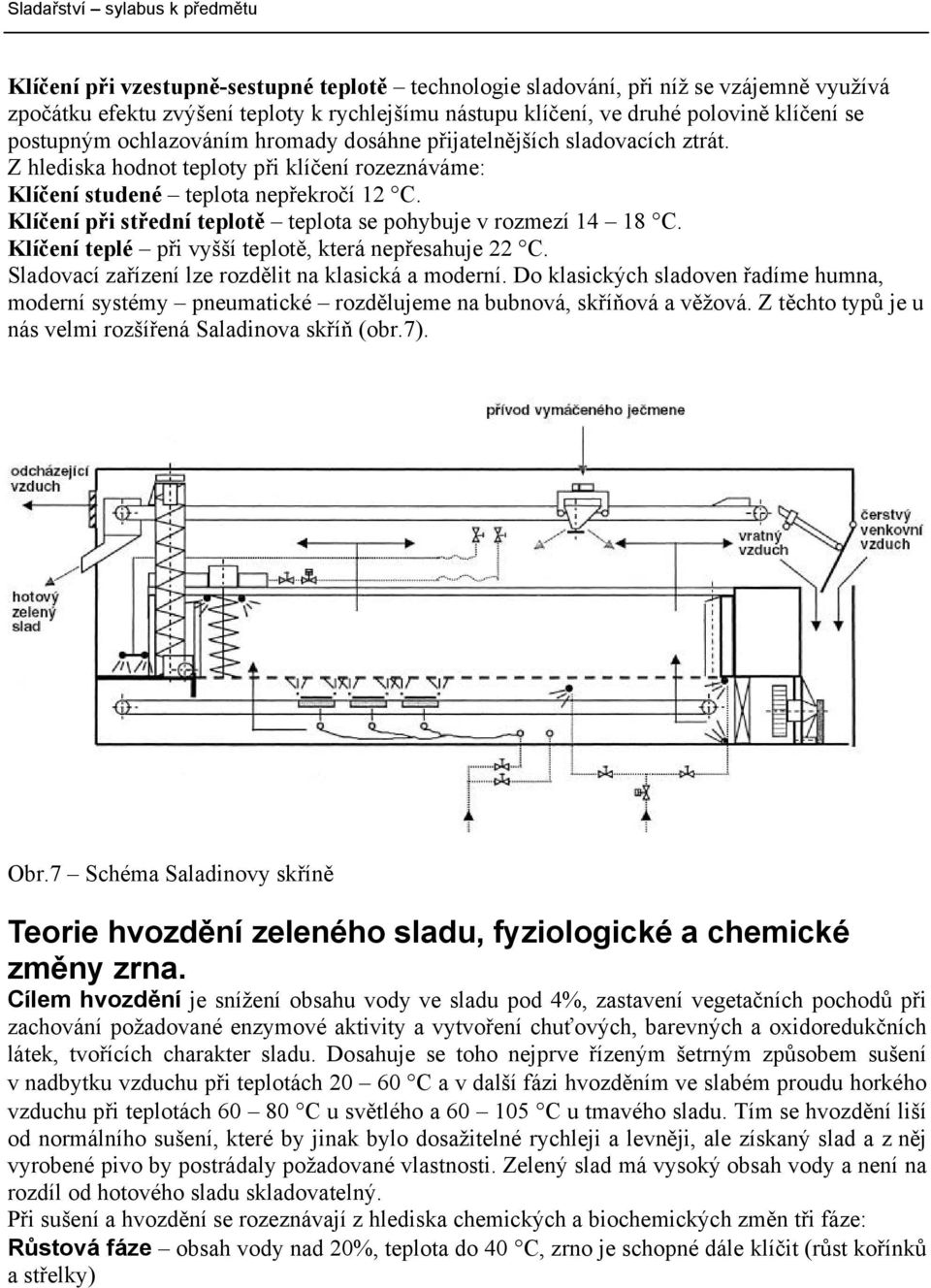 Klíčení při střední teplotě teplota se pohybuje v rozmezí 14 18 C. Klíčení teplé při vyšší teplotě, která nepřesahuje 22 C. Sladovací zařízení lze rozdělit na klasická a moderní.