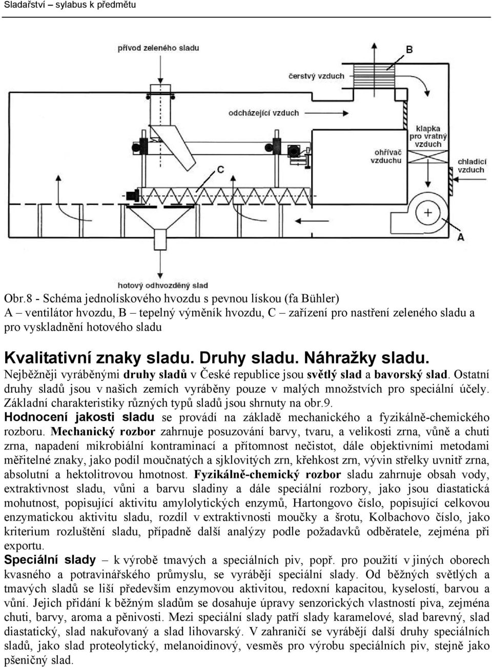 Ostatní druhy sladů jsou v našich zemích vyráběny pouze v malých množstvích pro speciální účely. Základní charakteristiky různých typů sladů jsou shrnuty na obr.9.