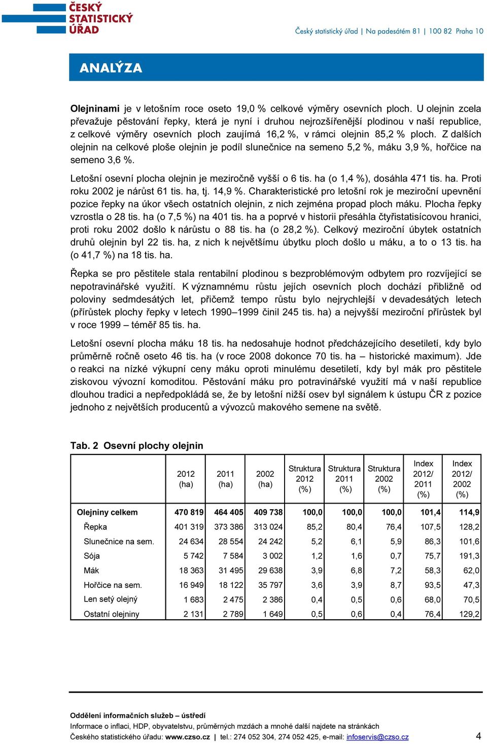 Z dalších olejnin na celkové ploše olejnin je podíl slunečnice na semeno 5,2 %, máku 3,9 %, hořčice na semeno 3,6 %. Letošní osevní plocha olejnin je meziročně vyšší o 6 (o 1,4 %), dosáhla 471.