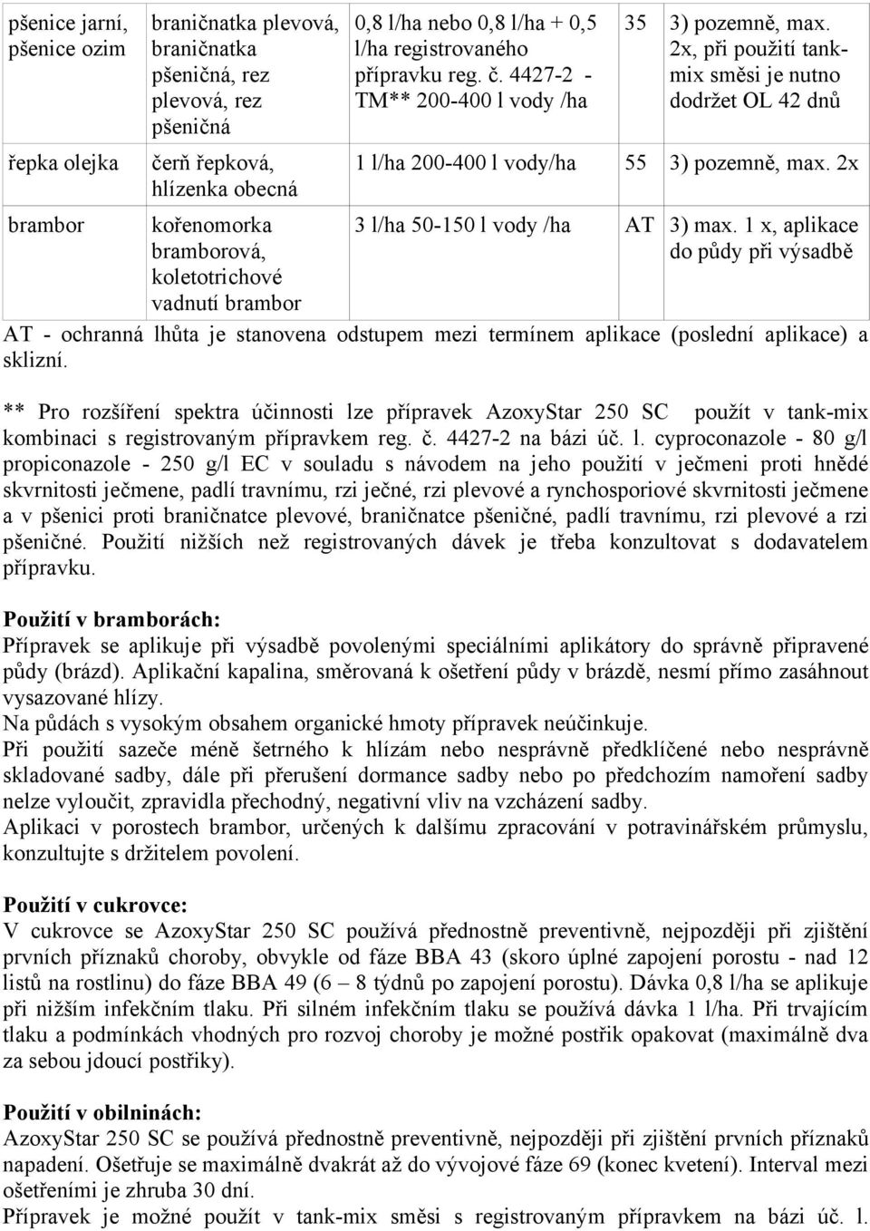 2x, při použití tankmix směsi je nutno dodržet OL 42 dnů 1 l/ha 200-400 l vody/ha 55 3) pozemně, max. 2x 3 l/ha 50-150 l vody /ha AT 3) max.