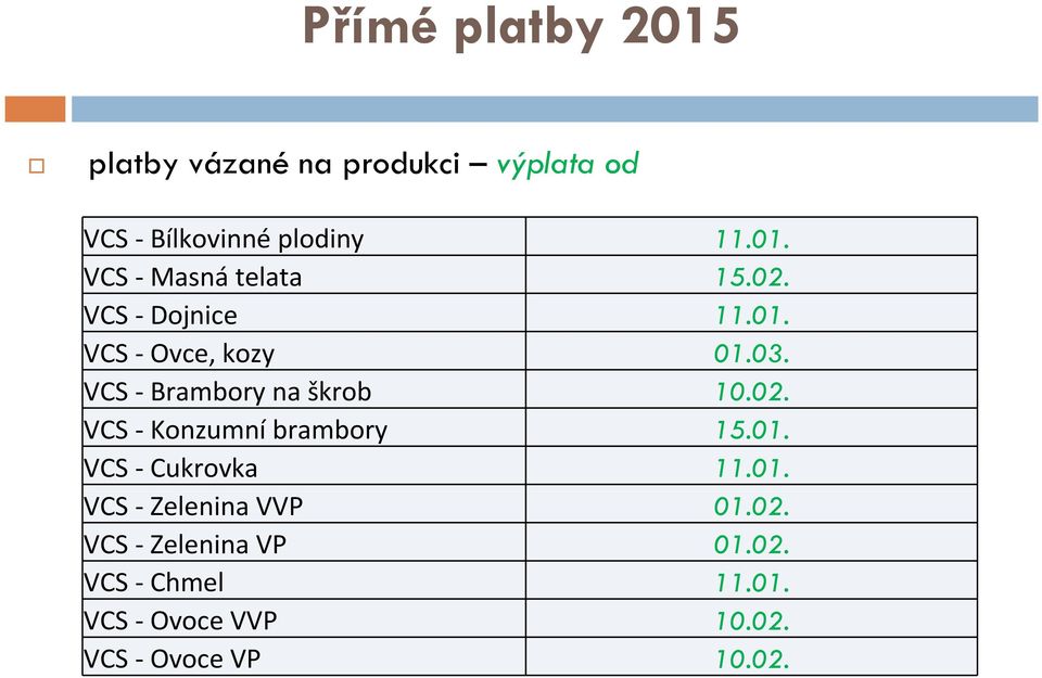 01. VCS - Cukrovka 11.01. VCS - Zelenina VVP 01.02. VCS - Zelenina VP 01.02. VCS - Chmel 11.