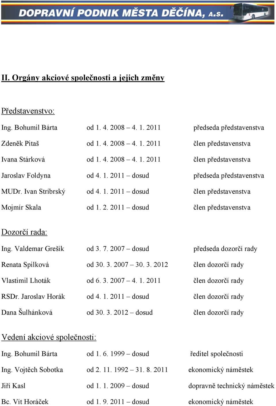 Valdemar Grešík od 3. 7. 2007 dosud předseda dozorčí rady Renata Spilková od 30. 3. 2007 30. 3. 2012 člen dozorčí rady Vlastimil Lhoták od 6. 3. 2007 4. 1. 2011 člen dozorčí rady RSDr.