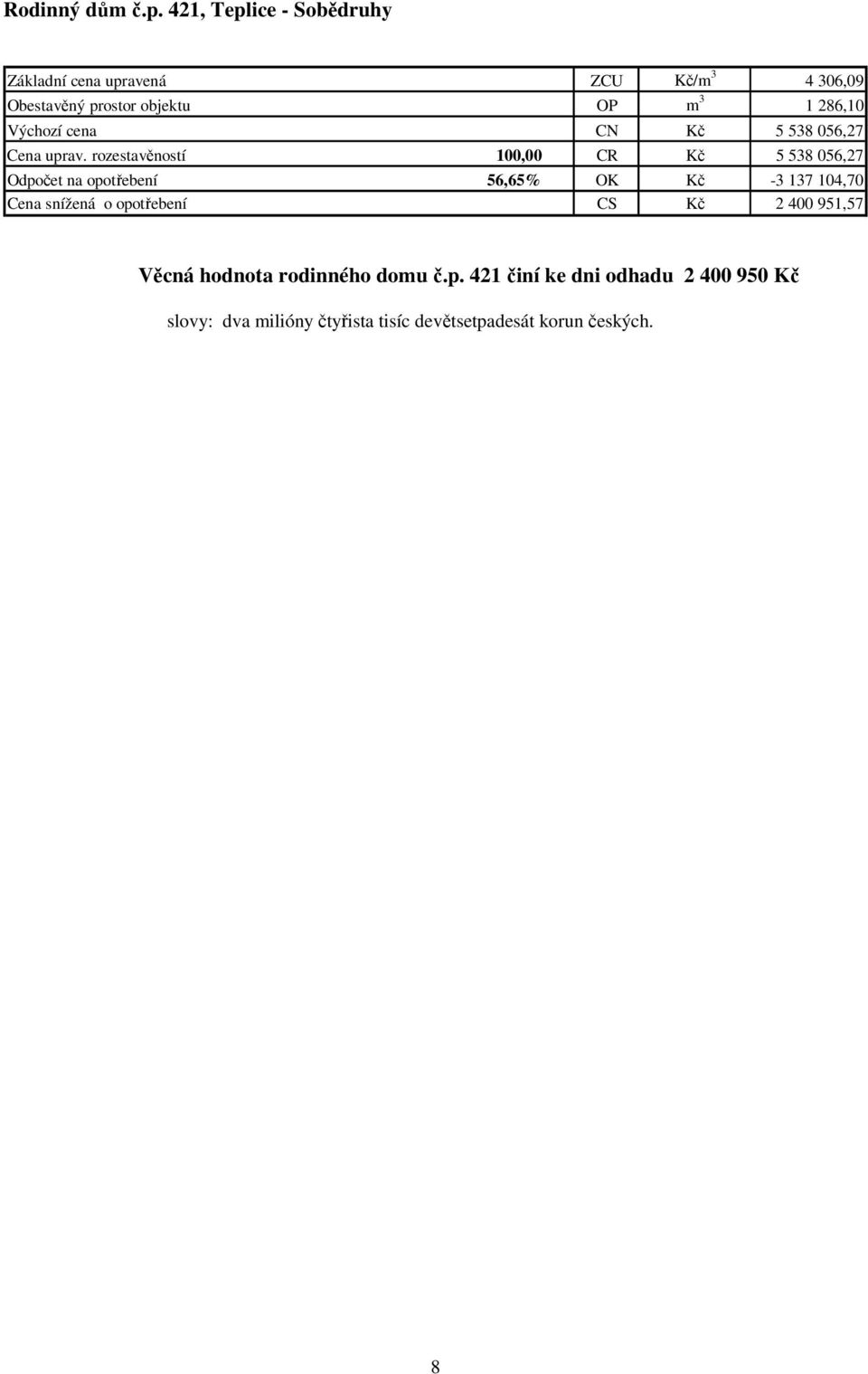 Výchozí cena CN Kč 5 538 056,27 Cena uprav.