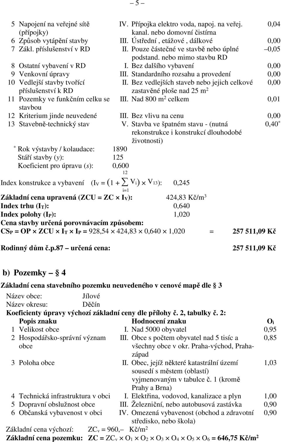 Standardního rozsahu a provedení 0,00 10 Vedlejší stavby tvořící II. Bez vedlejších staveb nebo jejich celkové 0,00 příslušenství k RD zastavěné ploše nad 25 m 2 11 Pozemky ve funkčním celku se III.