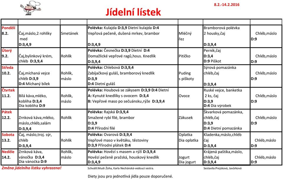 2. Čaj,bylinkový krém, Rohlík Domažlické vepřové ragů,hous. Knedlík Pitíčko D:3,4 Chléb,máslo chléb D:3,9,4 D:3,9,4 D:9 Piškot D:9 Středa Polévka: Chlebová D:3,9,4 Sýrová pomazánka 10.2. Čaj,míchaná