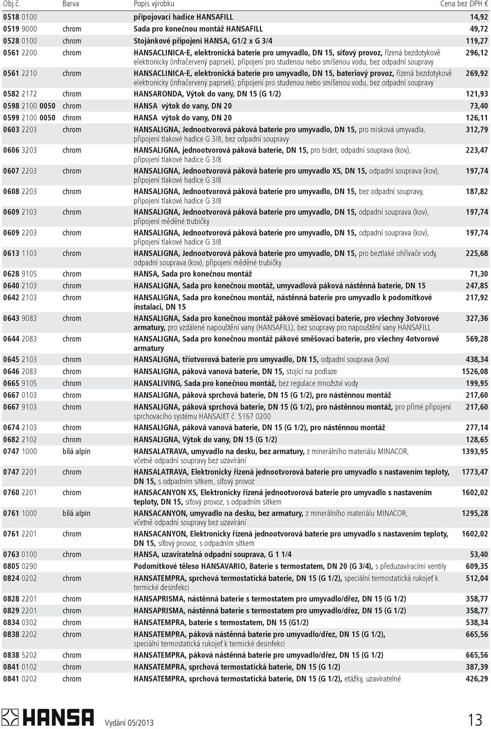 HANSACLINICA-E, elektronická baterie pro umyvadlo, DN 15, síťový provoz, øízená bezdotykovì 296,12 elektronicky (infraèervený paprsek), pøipojení pro studenou nebo smíšenou vodu, bez odpadní soupravy