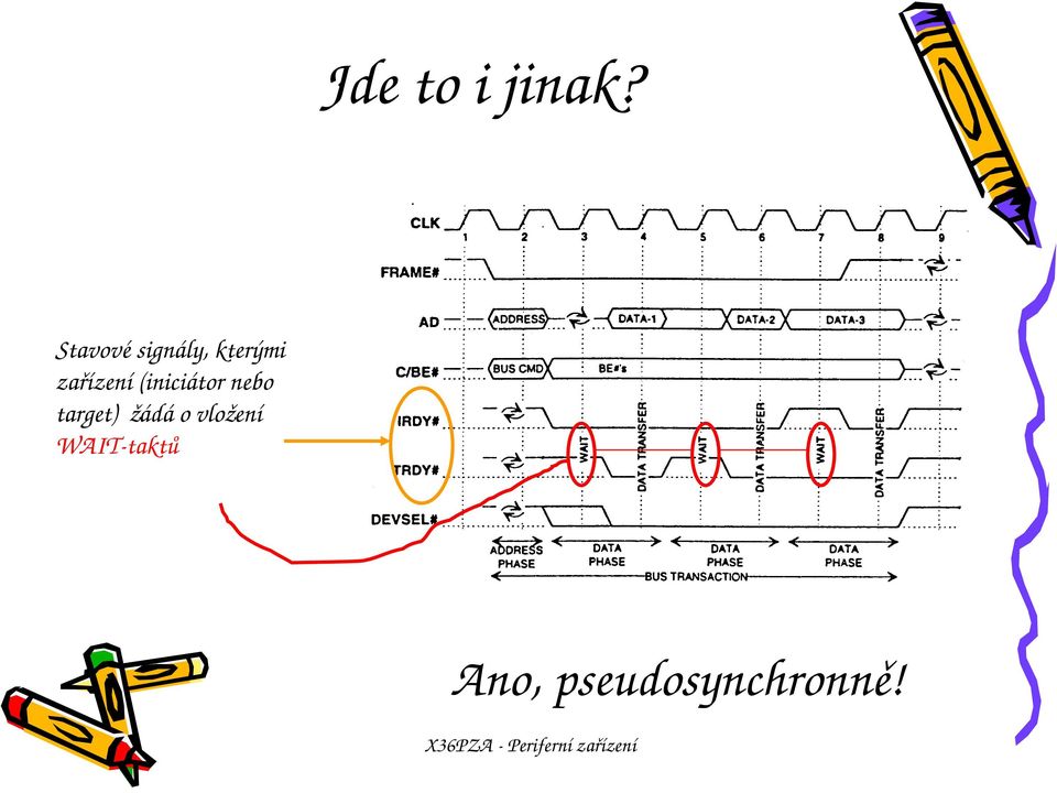 zařízení(iniciátornebo