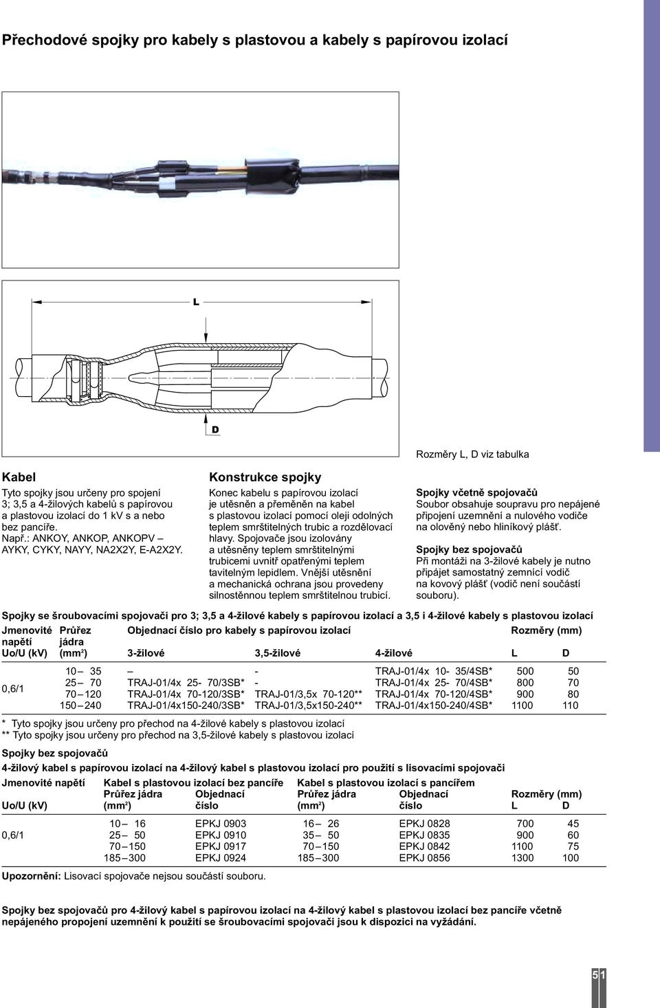Rozměry L, D viz tabulka Spojky se šroubovacími spojovači pro 3; 3,5 a 4-žilové kabely s papírovou izolací a 3,5 i 4-žilové kabely s plastovou izolací Jmenovité Průřez Objednací číslo pro kabely s