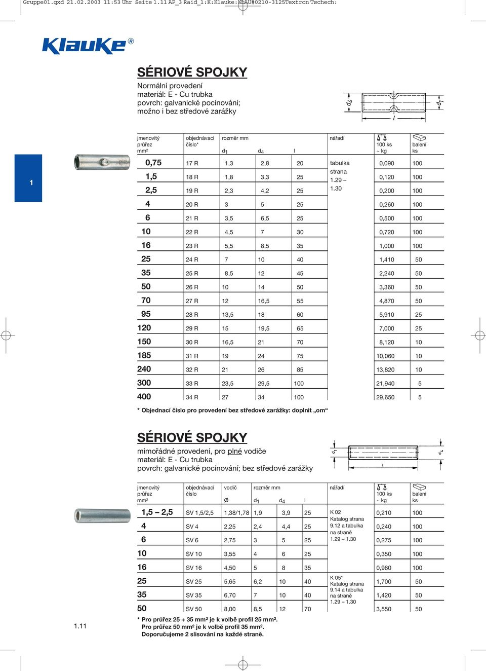 rozměr mm nářadí průřez číslo* 100 ks balení mm 2 d 1 d 4 l ~ kg ks 1 0,75 17 R 1,3 2,8 20 tabulka 0,090 100 1,5 18 R 1,8 3,3 25 1.29 0,120 100 2,5 19 R 2,3 4,2 25 1.