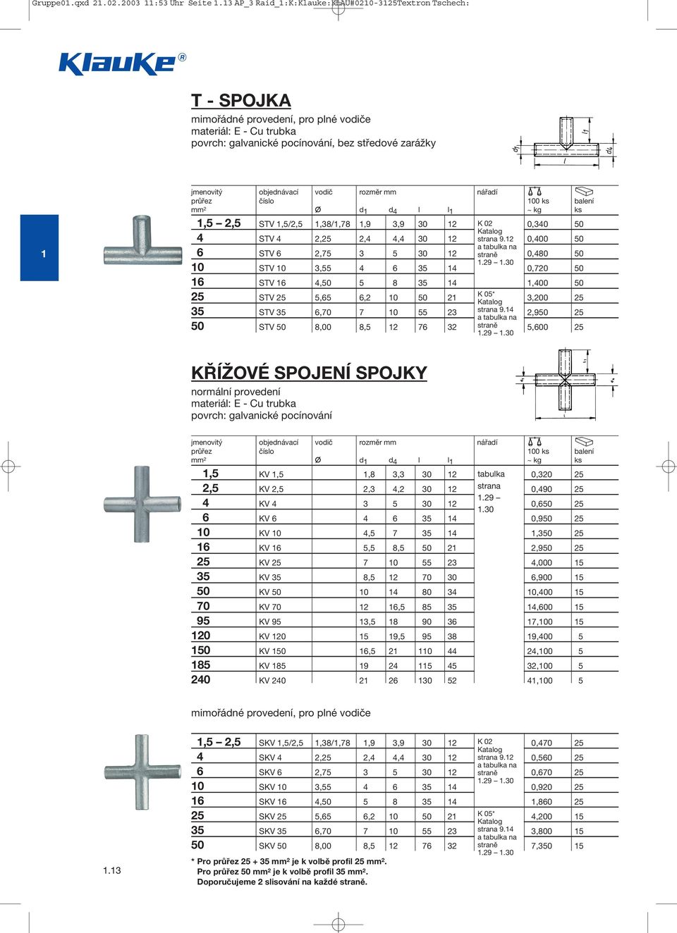 objednávací vodič rozměr mm nářadí průřez číslo 100 ks balení mm 2 d 1 d 4 l l 1 ~ kg ks 1,5 2,5 STV 1,5/2,5 1,38/1,78 1,9 3,9 30 12 K 02 0,340 50 4 STV 4 2,25 2,4 4,4 30 12 Katalog 9.