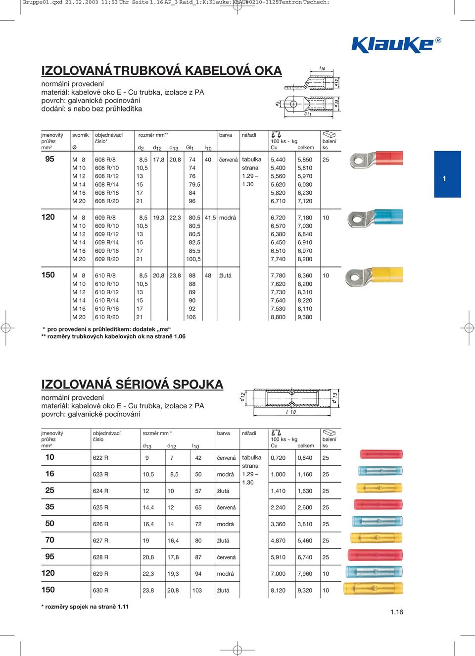 nebo bez průhledítka jmenovitý svorník objednávací rozměr mm** barva nářadí průřez číslo* 100 ks ~ kg balení mm 2 d 2 d 12 d 13 Gl 1 l 10 Cu celkem ks 95 M 8 608 R/8 8,5 17,8 20,8 74 40 červená