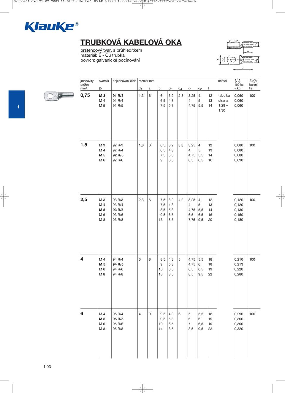 rozměr mm nářadí průřez 100 ks balení mm 2 d 1 a b d 2 d 4 c 1 c 2 l ~ kg ks 1 0,75 M 3 91 R/3 1,3 6 6 3,2 2,8 3,25 4 12 tabulka 0,060 100 M 4 91 R/4 6,5 4,3 4 5 13 0,060 M 5 91 R/5 7,5 5,3 4,75 5,5