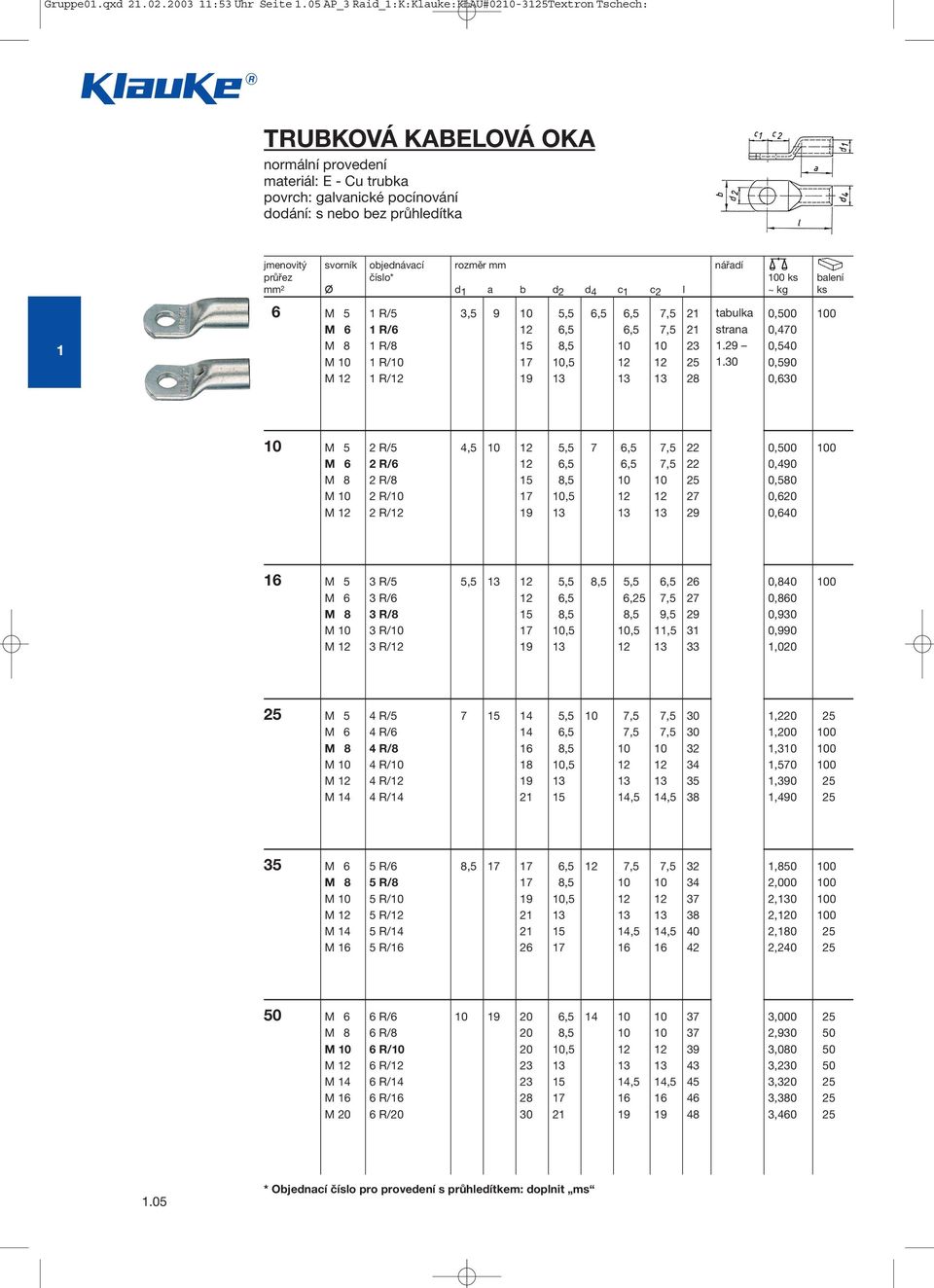 objednávací rozměr mm nářadí průřez číslo* 100 ks balení mm 2 d 1 a b d 2 d 4 c 1 c 2 l ~ kg ks 1 6 M 5 1 R/5 3,5 9 10 5,5 6,5 6,5 7,5 21 tabulka 0,500 100 M 6 1 R/6 12 6,5 6,5 7,5 21 0,470 M 8 1 R/8