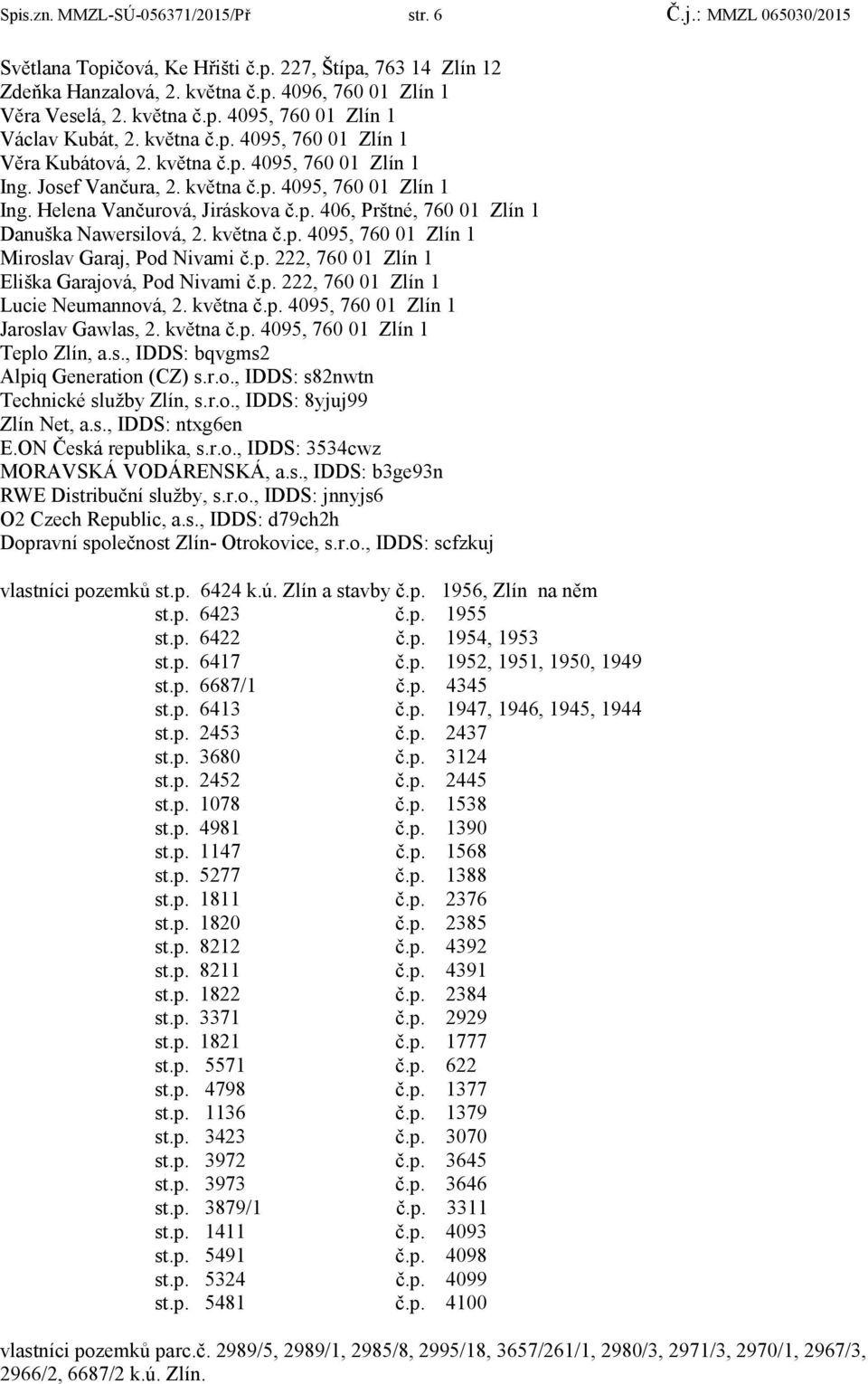 p. 406, Prštné, 760 01 Zlín 1 Danuška Nawersilová, 2. května č.p. 4095, 760 01 Zlín 1 Miroslav Garaj, Pod Nivami č.p. 222, 760 01 Zlín 1 Eliška Garajová, Pod Nivami č.p. 222, 760 01 Zlín 1 Lucie Neumannová, 2.