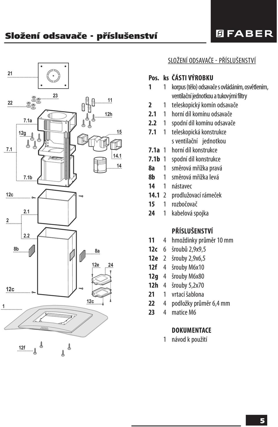 2 1 spodní díl komínu odsavače 7.1 1 teleskopická konstrukce s ventilační jednotkou 7.1a 1 horní díl konstrukce 7.
