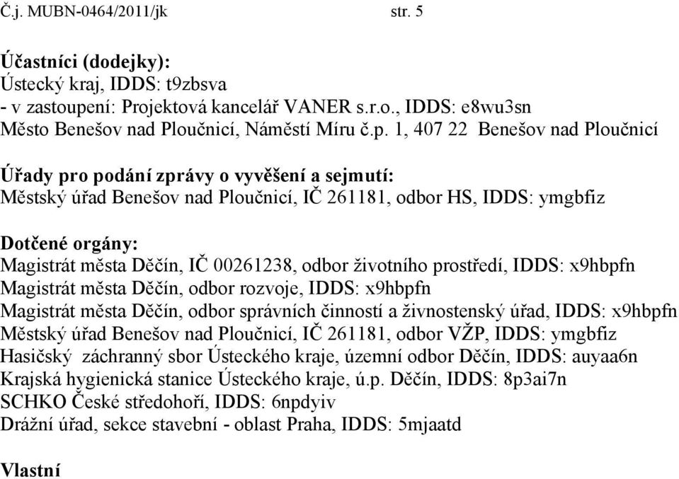 1, 407 22 Benešov nad Ploučnicí Úřady pro podání zprávy o vyvěšení a sejmutí: Městský úřad Benešov nad Ploučnicí, IČ 261181, odbor HS, IDDS: ymgbfiz Dotčené orgány: Magistrát města Děčín, IČ