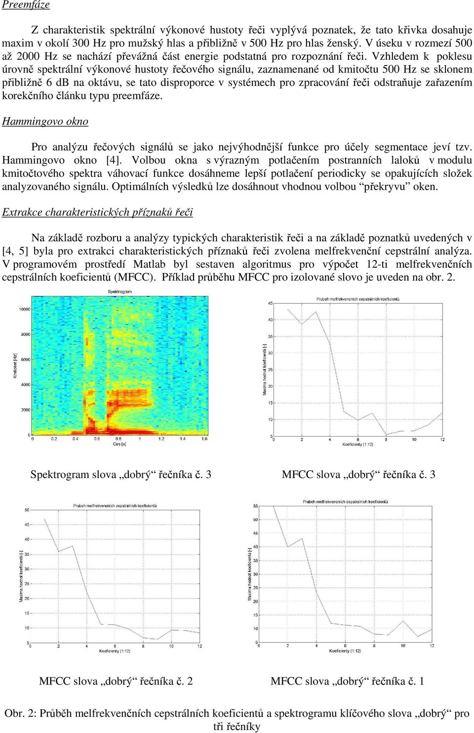 tato disproporce v systémech pro zpracování řeči odstraňuje zařazením korekčního článku typu preemfáze Hammingovo okno Pro analýzu řečových signálů se jako nejvýhodnější funkce pro účely segmentace