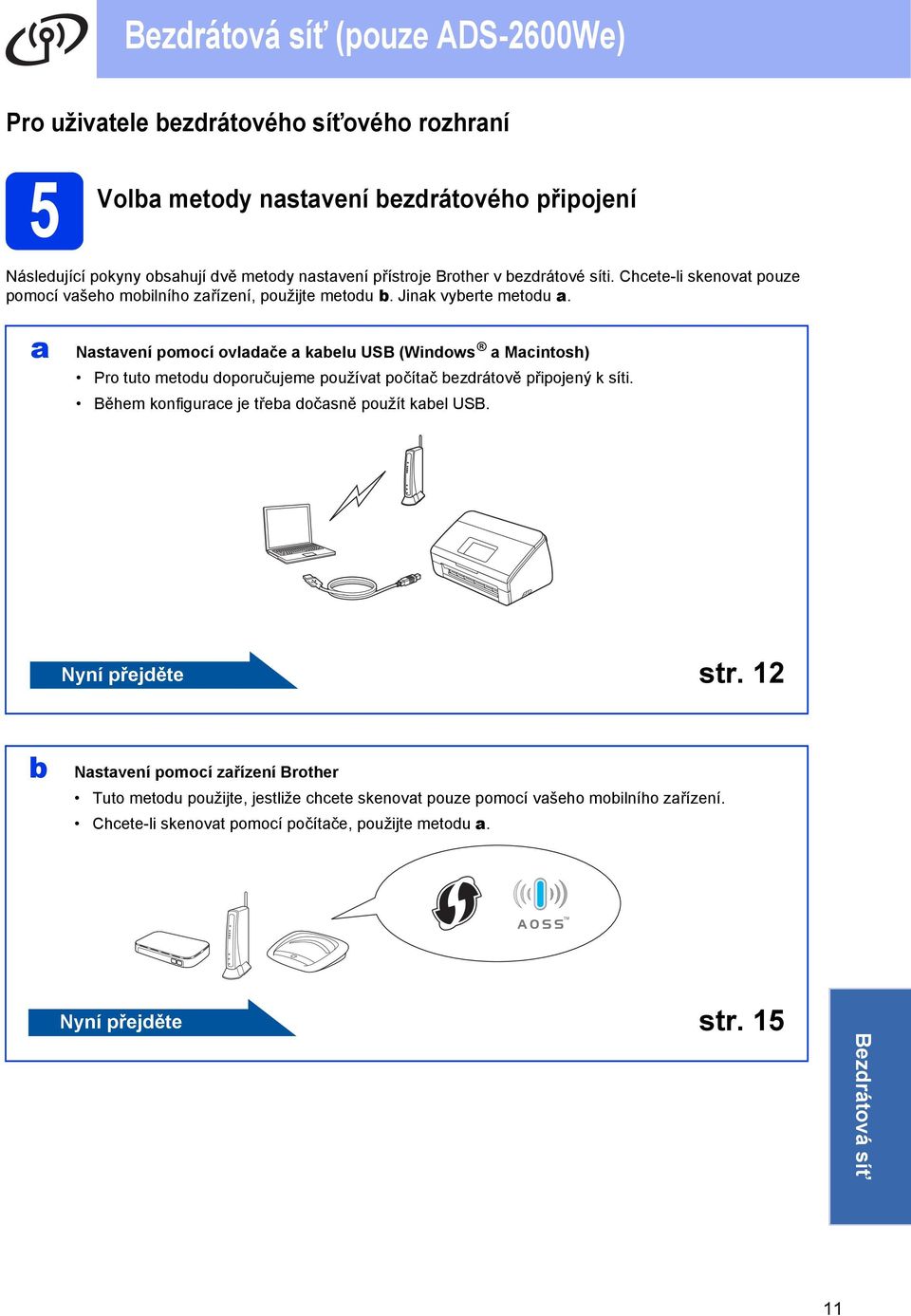 Nstvení pomocí ovldče kelu USB (Windows Mcintosh) Pro tuto metodu doporučujeme používt počítč ezdrátově připojený k síti. Během konfigurce je tře dočsně použít kel USB.