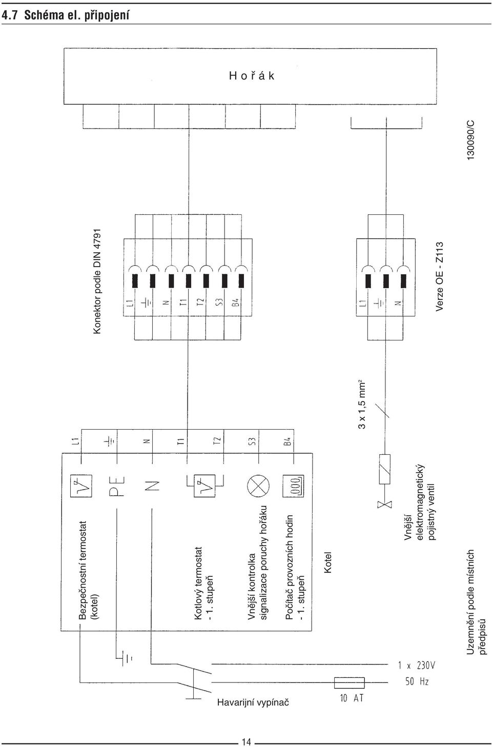 stupeň Kotel Vnější elektromagnetický pojistný ventil Uzemnění podle místních