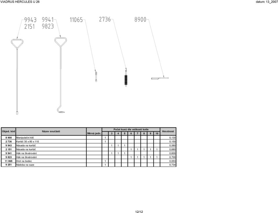 943 Násada na kartáč 1 1 1 0,580 2 151 Násada na kartáč 1 1 1 1 1 0,680 9 941 Hák na