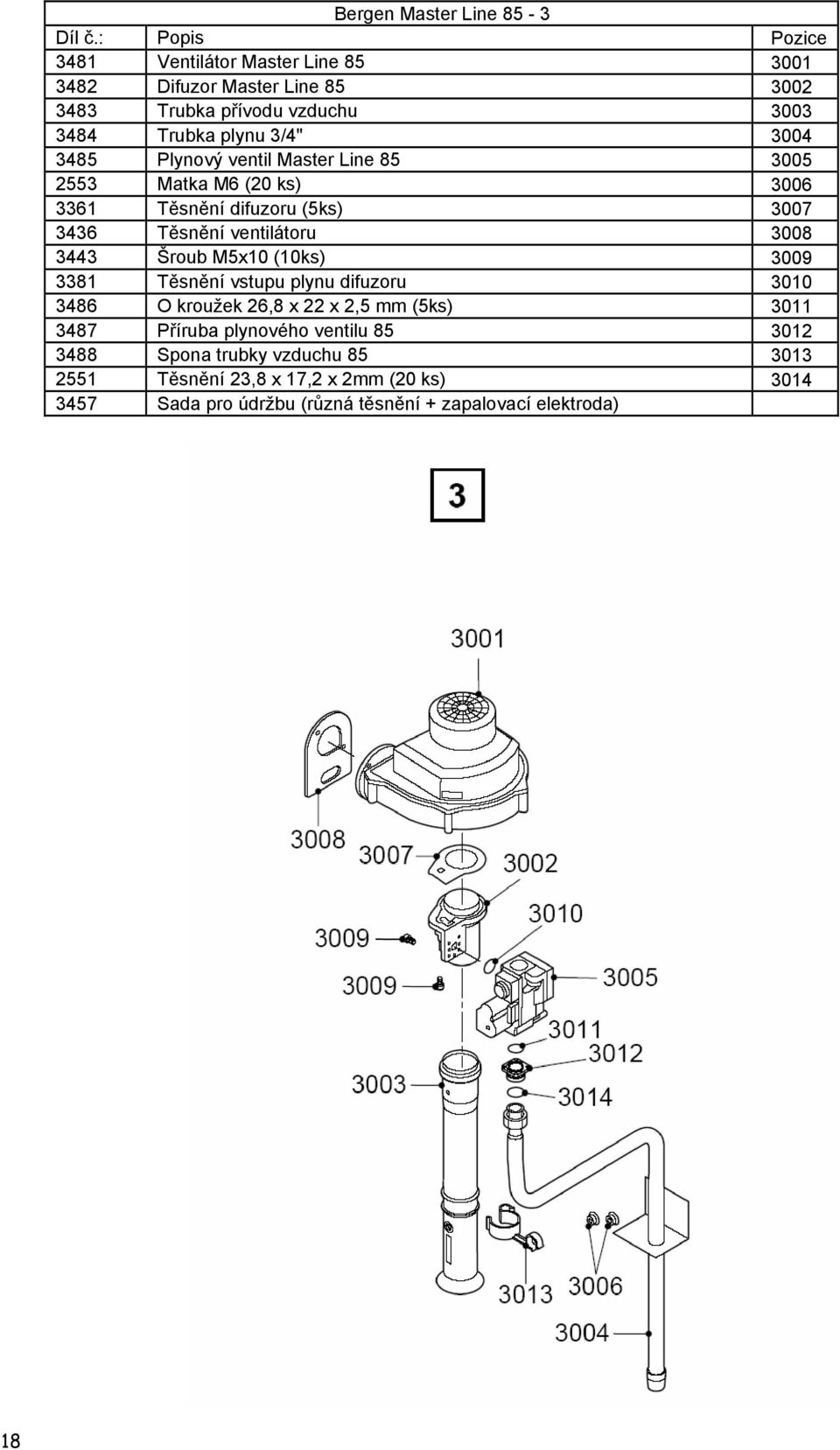 3008 3443 Šroub M5x10 (10ks) 3009 3381 Těsnění vstupu plynu difuzoru 3010 3486 O kroužek 26,8 x 22 x 2,5 mm (5ks) 3011 3487 Příruba plynového