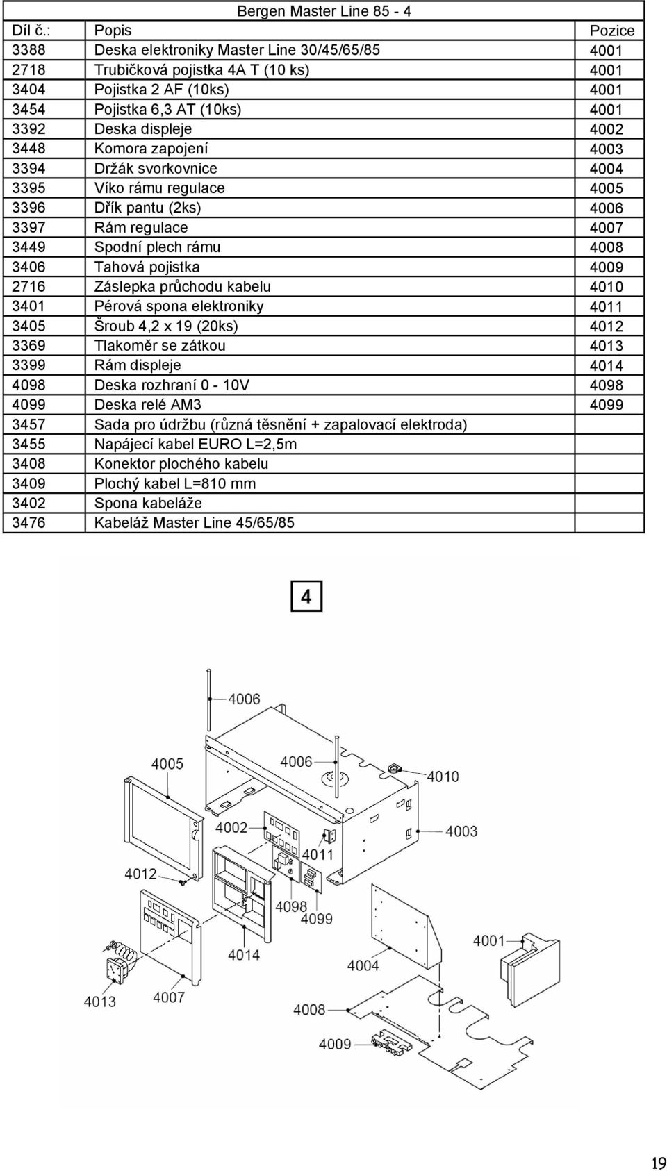 4009 2716 Záslepka průchodu kabelu 4010 3401 Pérová spona elektroniky 4011 3405 Šroub 4,2 x 19 (20ks) 4012 3369 Tlakoměr se zátkou 4013 3399 Rám displeje 4014 4098 Deska rozhraní 0-10V 4098 4099