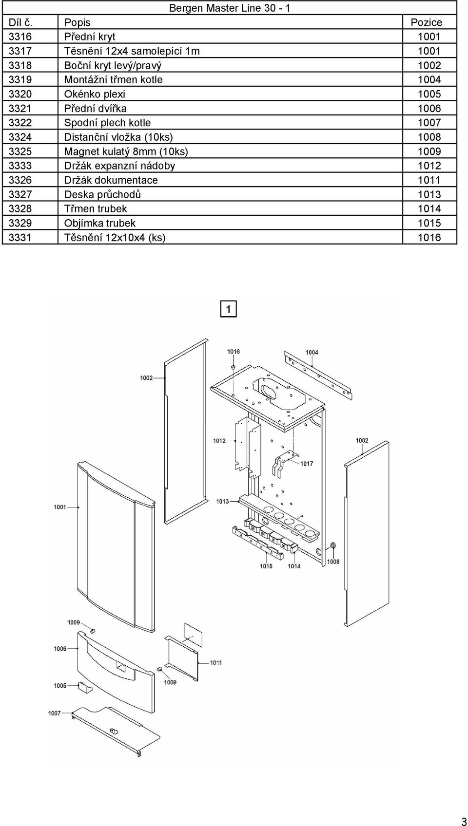 třmen kotle 1004 3320 Okénko plexi 1005 3321 Přední dvířka 1006 3322 Spodní plech kotle 1007 3324 Distanční vložka