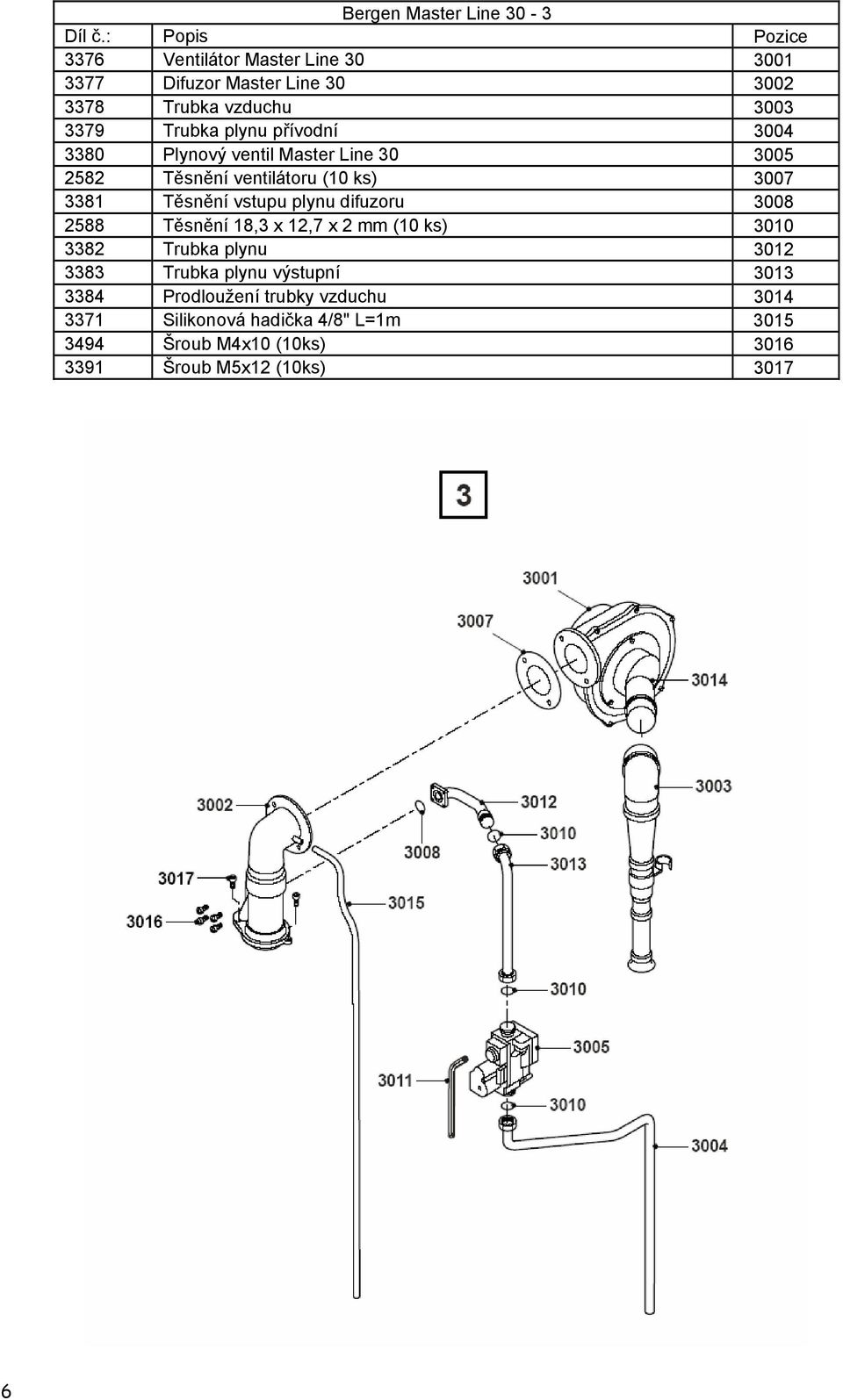 plynu difuzoru 3008 2588 Těsnění 18,3 x 12,7 x 2 mm (10 ks) 3010 3382 Trubka plynu 3012 3383 Trubka plynu výstupní 3013 3384