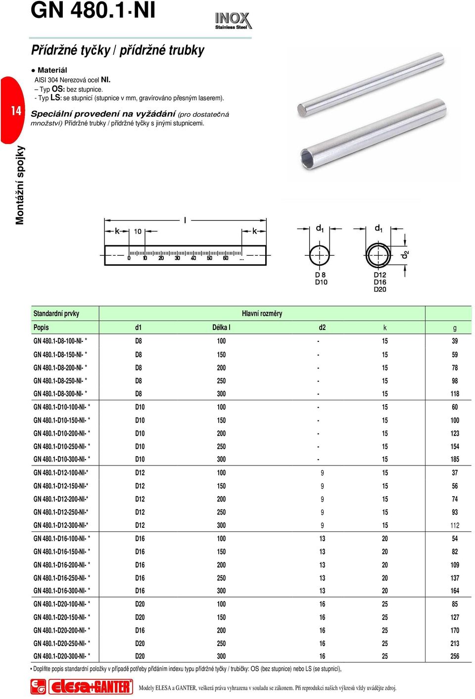 1-D8-150-NI- * D8 150-15 59 GN 480.1-D8-200-NI- * D8 200-15 78 GN 480.1-D8-250-NI- * D8 250-15 98 GN 480.1-D8-300-NI- * D8 300-15 118 GN 480.1-D10-100-NI- * D10 100-15 60 GN 480.