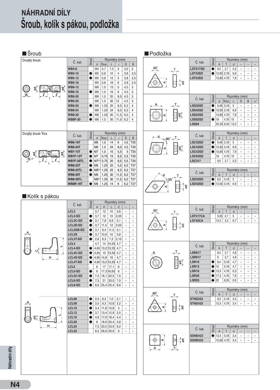 LSS32SD LSS42SD LSS53SD LSS63SD LSS84 9,5 2,7 5,2 12,65 3,18 6,9 15,85 4,76 7,9 9,48 3,18 5 12,65 3,18 6,9 15,85 4,76 7,9 19 4,76 10 25,35 6,35 13,2 Dvojitý šroub Torx WB6-16T WB6-24T WB7-15T