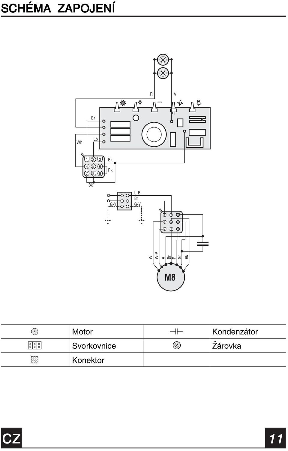 7 8 9 W W-P A Br P Gr Bk M8 M Motor