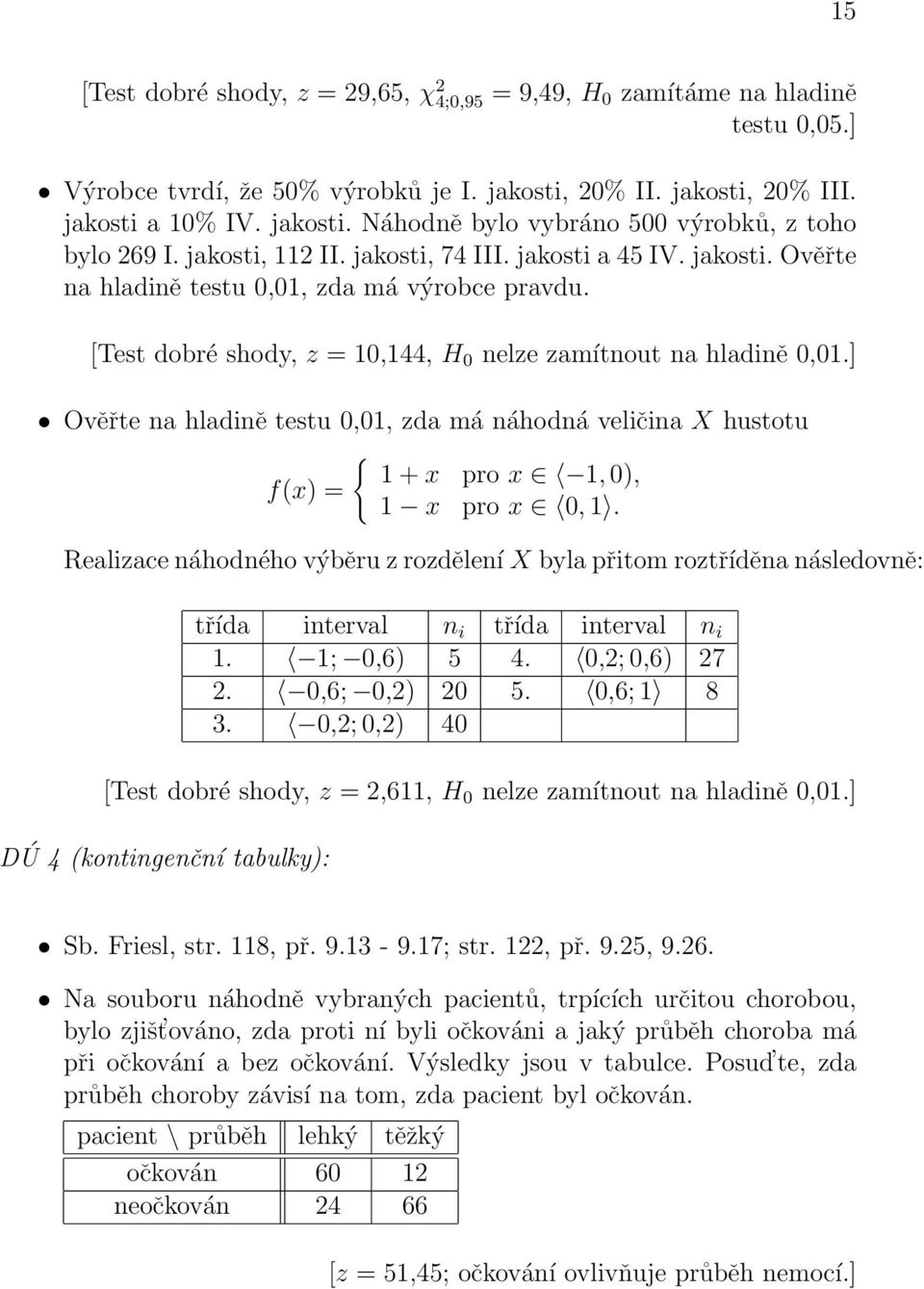 ] Ověřte na hladině testu 0,01, zda má náhodná veličina X hustotu { 1 + x pro x 1, 0), f(x) = 1 x pro x 0, 1.