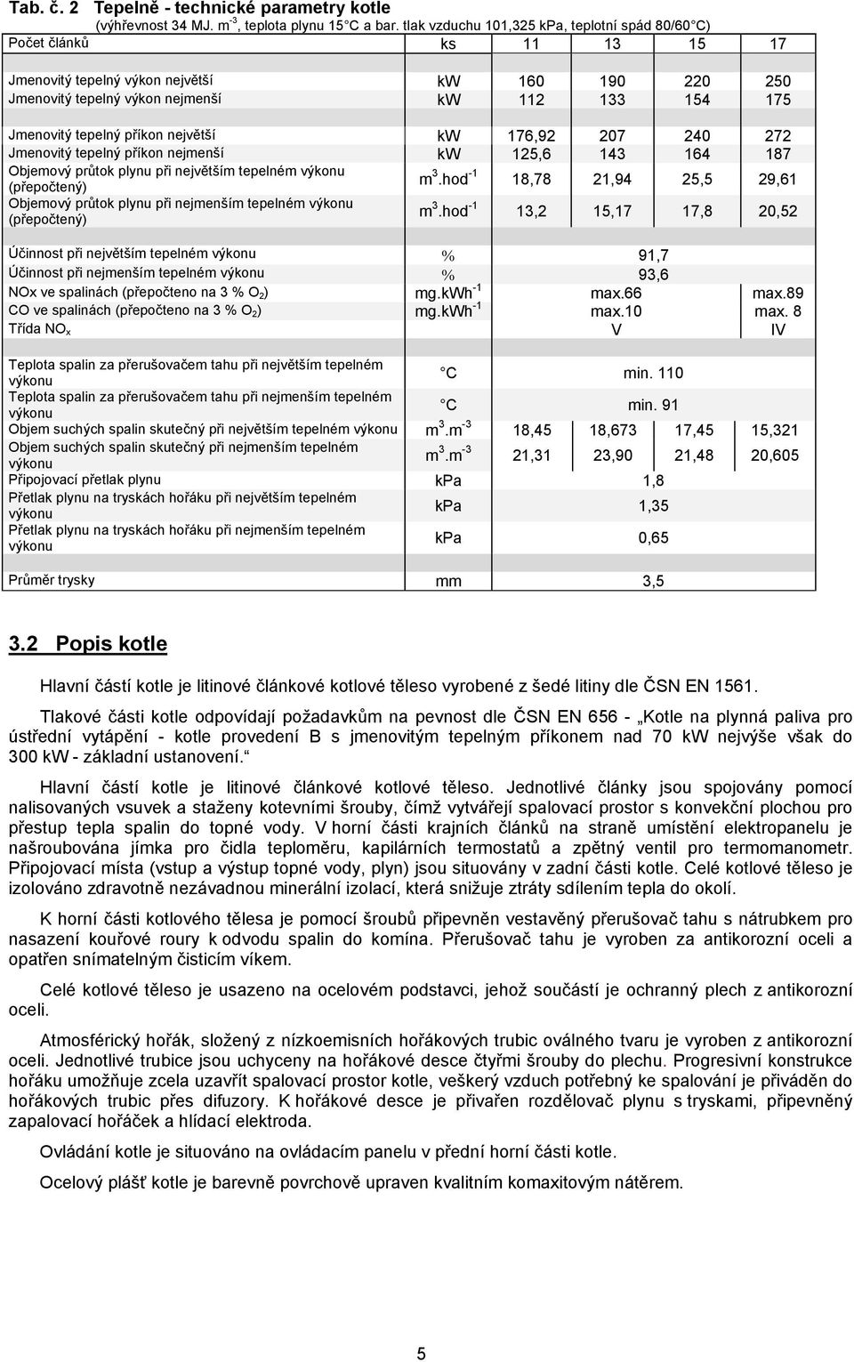 příkon největší kw 176,92 207 240 272 Jmenovitý tepelný příkon nejmenší kw 125,6 143 164 187 Objemový průtok plynu při největším tepelném výkonu (přepočtený) m 3.