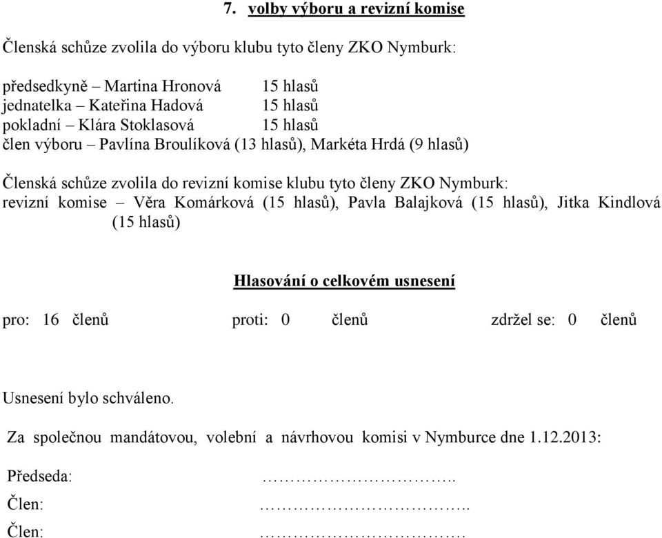 tyto členy ZKO Nymburk: revizní komise Věra Komárková (15 hlasů), Pavla Balajková (15 hlasů), Jitka Kindlová (15 hlasů) Hlasování o celkovém usnesení pro: 16