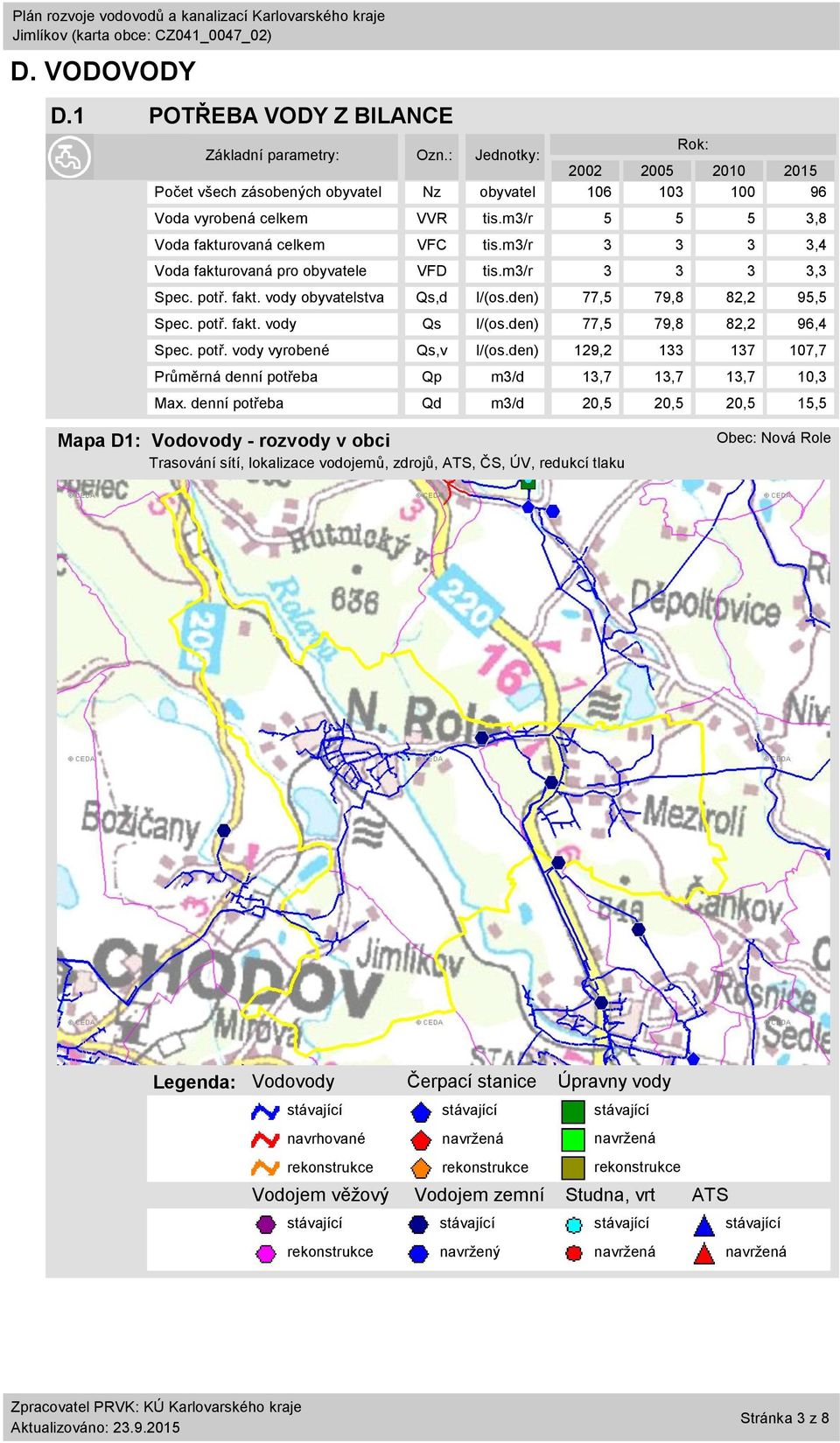 m3/r 3 3 3 3,4 Voda fakturovaná pro obyvatele VFD tis.m3/r 3 3 3 3,3 Spec. potř. fakt. vody obyvatelstva Qs,d l/(os.den) 77,5 79,8 82,2 95,5 Spec. potř. fakt. vody Qs l/(os.