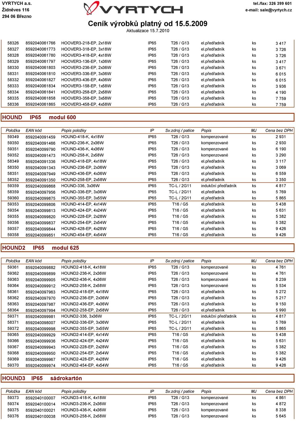 předřadník ks 3 417 58330 8592040061803 HOOVER3-236-EP, 2x36W IP65 T26 / G13 el.předřadník ks 3 671 58331 8592040061810 HOOVER3-336-EP, 3x36W IP65 T26 / G13 el.