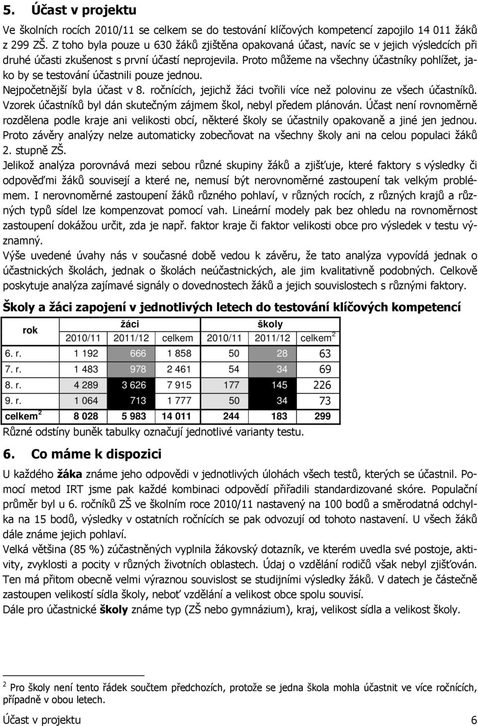 Proto můžeme na všechny účastníky pohlížet, jako by se testování účastnili pouze jednou. Nejpočetnější byla účast v 8. ročnících, jejichž žáci tvořili více než polovinu ze všech účastníků.