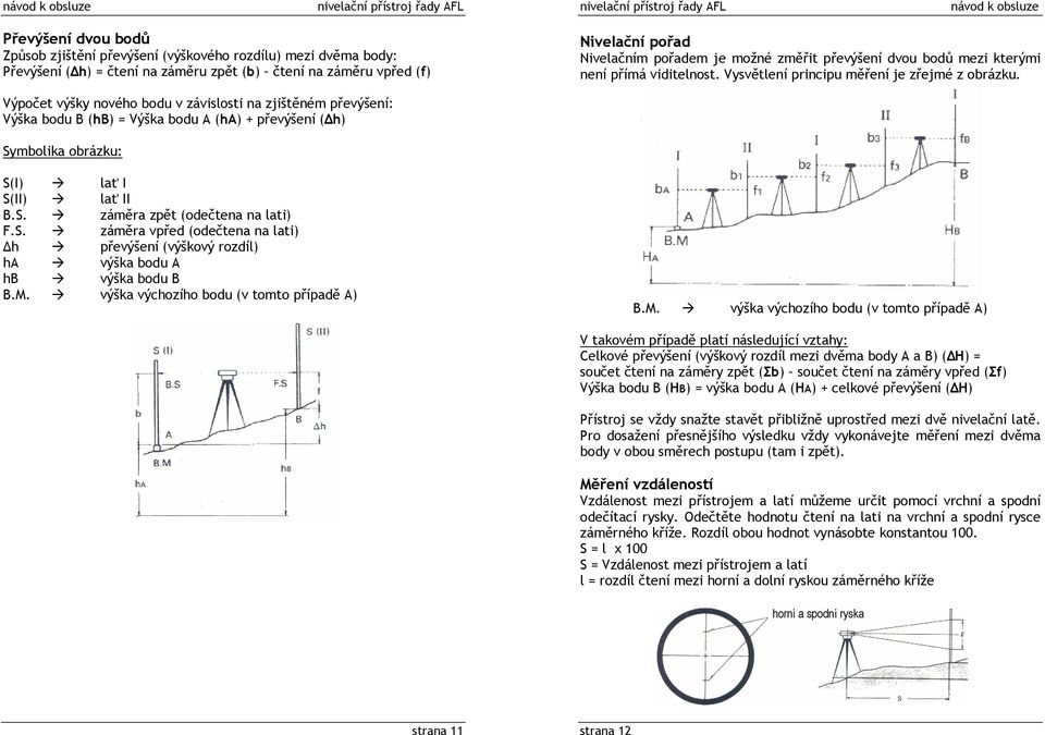 Výpočet výšky nového bodu v závislosti na zjištěném převýšení: Výška bodu B (hb) = Výška bodu A (ha) + převýšení (Δh) Symbolika obrázku: S(I) lať I S(II) lať II B.S. záměra zpět (odečtena na lati) F.