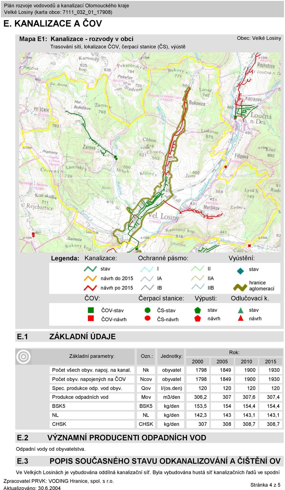 Základní parametry: Ozn.: Jednotky: 2000 2005 2010 2015 Počet všech obyv. napoj. na kanal. Nk obyvatel 1798 1849 1900 1930 Počet obyv. napojených na ČOV Ncov obyvatel 1798 1849 1900 1930 Spec.