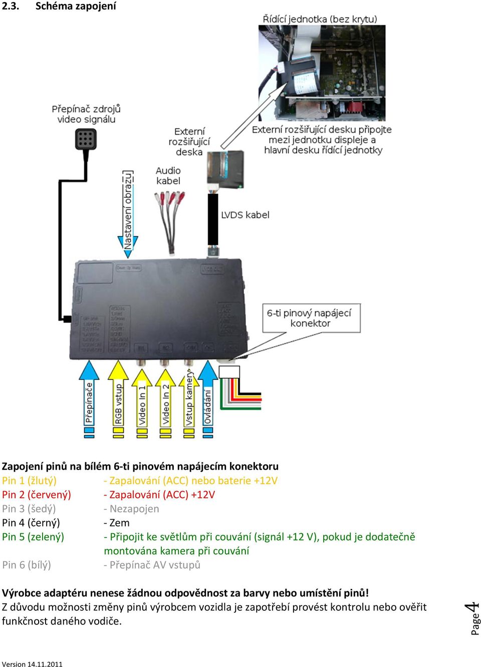 +12 V), pokud je dodatečně montována kamera při couvání Pin 6 (bílý) - Přepínač AV vstupů Výrobce adaptéru nenese žádnou odpovědnost za