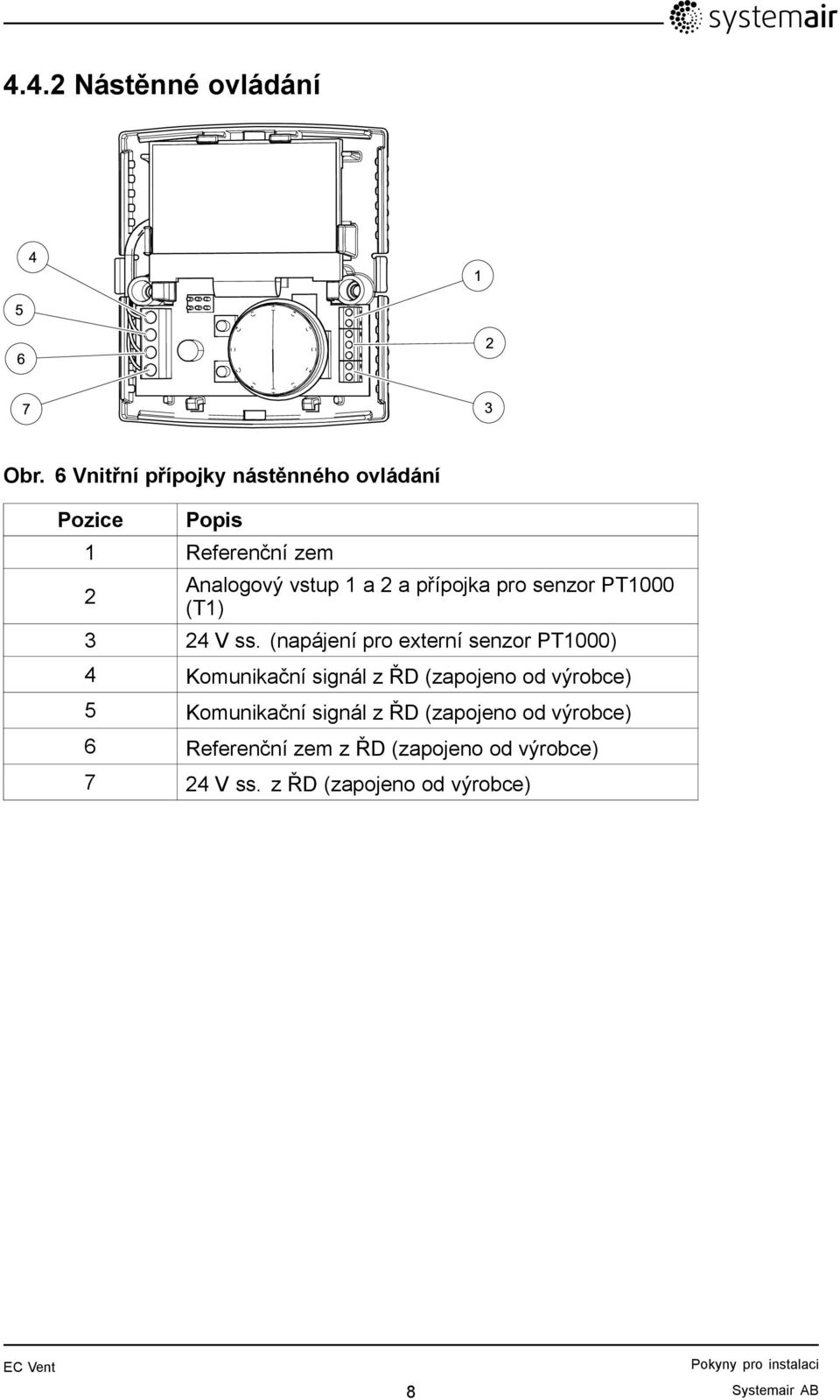 přípojka pro senzor PT1000 (T1) 3 24 V ss.