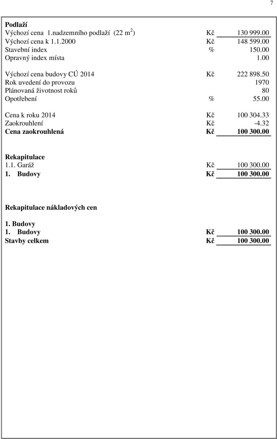 50 Rok uvedení do provozu 1970 Plánovaná životnost roků 80 Opotřebení % 55.00 Cena k roku 2014 Kč 100 304.33 Zaokrouhlení Kč -4.