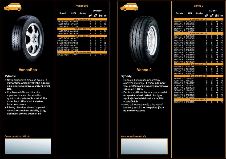 R16 C 107/105T B B 72 215/75 R16 C 113/111R B B 71 195/70 R15 C 104/102Q B B 72 195/70 R15 C 104/102R B B 72 195/65 R16 C 104/102T B B 71 205/65 R16 C 107/105T B B 71 215/65 R16 C 109/107R B B 72