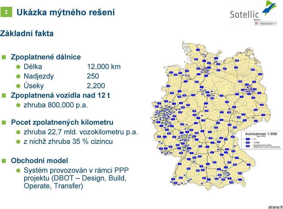 vozokilometru p.a.