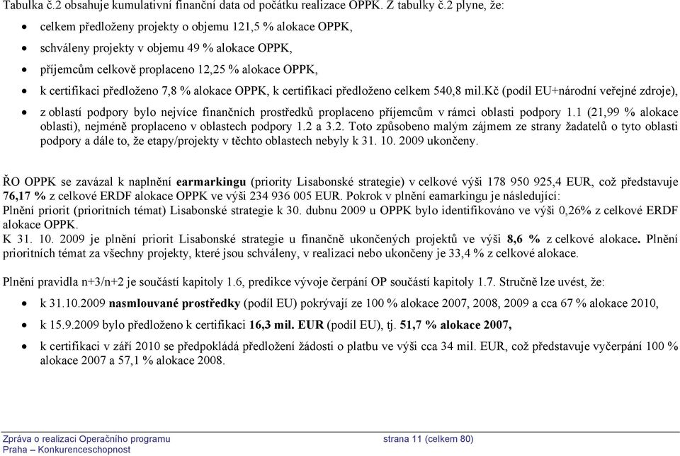 OPPK, k certifikaci předloženo celkem 540,8 Kč (podíl EU+národní veřejné zdroje), z oblastí podpory bylo nejvíce finančních prostředků proplaceno příjemcům v rámci oblasti podpory 1.