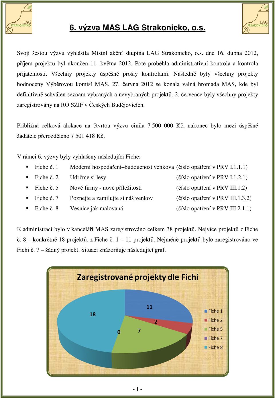 června 2012 se konala valná hromada MAS, kde byl definitivně schválen seznam vybraných a nevybraných projektů. 2. července byly všechny projekty zaregistrovány na RO SZIF v Českých Budějovicích.